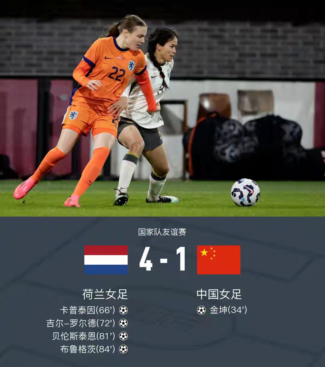 开云体育-国际女足比赛实力对比对手，技术过硬取得优势的简单介绍